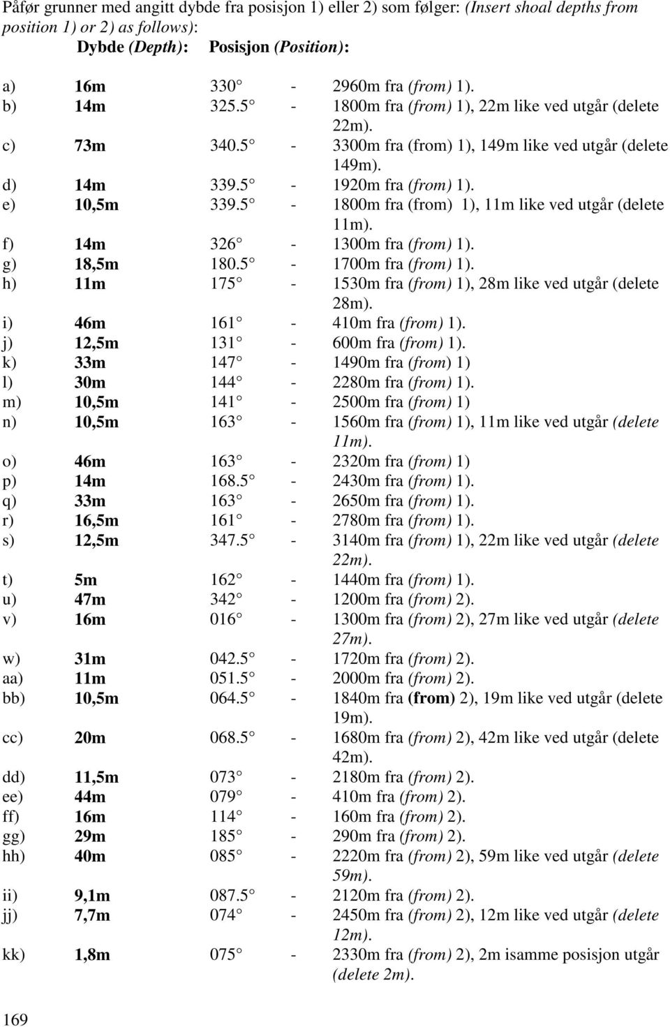 5-1800m fra (from) 1), 11m like ved utgår (delete 11m). f) 14m 326-1300m fra (from) 1). g) 18,5m 180.5-1700m fra (from) 1). h) 11m 175-1530m fra (from) 1), 28m like ved utgår (delete 28m).