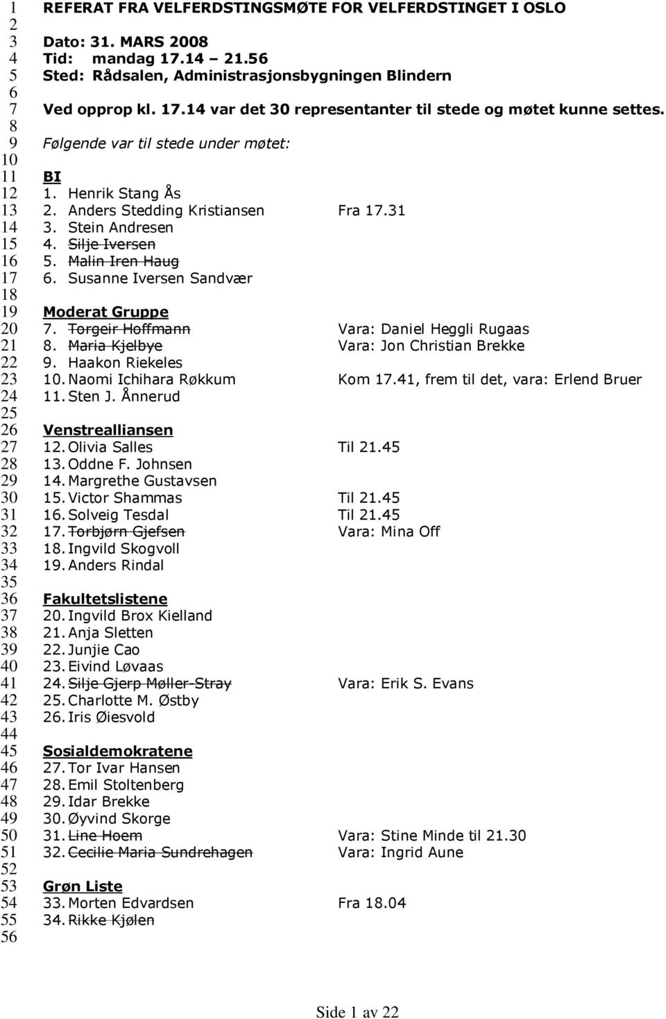 Følgende var til stede under møtet: BI 1. Henrik Stang Ås 2. Anders Stedding Kristiansen Fra 17.31 3. Stein Andresen 4. Silje Iversen 5. Malin Iren Haug 6. Susanne Iversen Sandvær Moderat Gruppe 7.