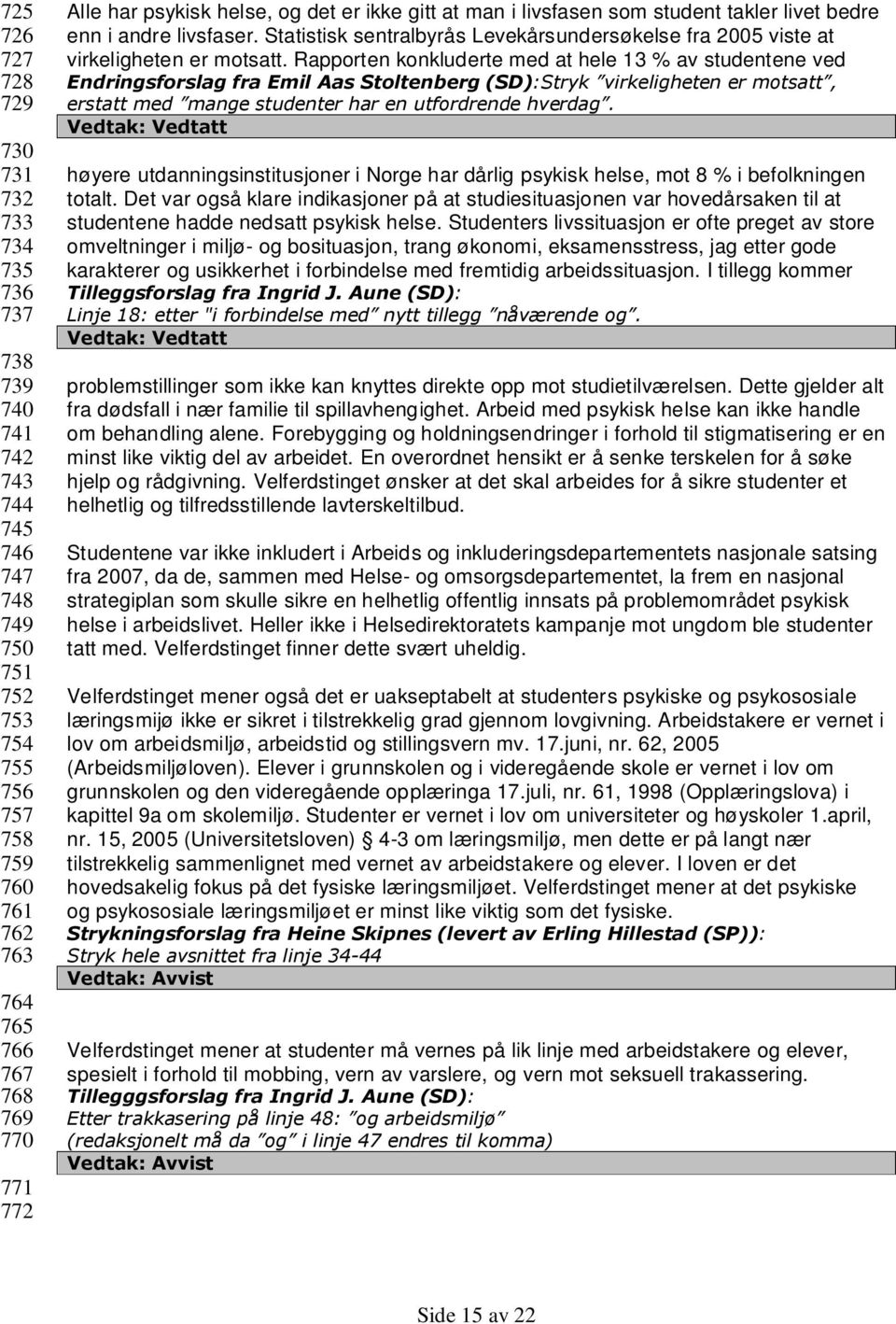 Rapporten konkluderte med at hele 13 % av studentene ved Endringsforslag fra Emil Aas Stoltenberg (SD):Stryk virkeligheten er motsatt, erstatt med mange studenter har en utfordrende hverdag.