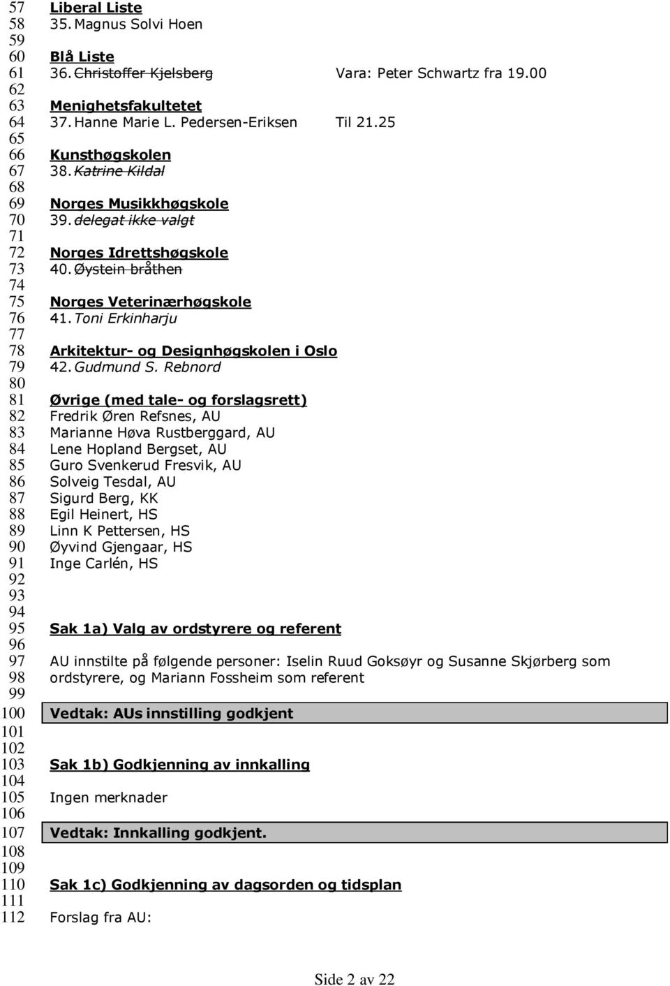 Katrine Kildal Norges Musikkhøgskole 39. delegat ikke valgt Norges Idrettshøgskole 40. Øystein bråthen Norges Veterinærhøgskole 41. Toni Erkinharju Arkitektur- og Designhøgskolen i Oslo 42. Gudmund S.