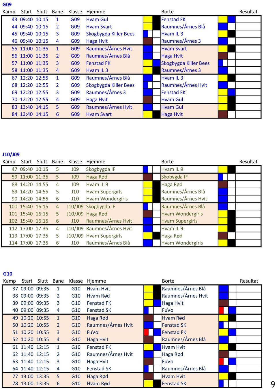 Bees 58 11:00 11:35 4 G09 Hvam IL 3 Raumnes/Årnes 3 67 12:20 12:55 1 G09 Raumnes/Årnes Blå Hvam IL 3 68 12:20 12:55 2 G09 Skogbygda Killer Bees Raumnes/Årnes Hvit 69 12:20 12:55 3 G09 Raumnes/Årnes 3