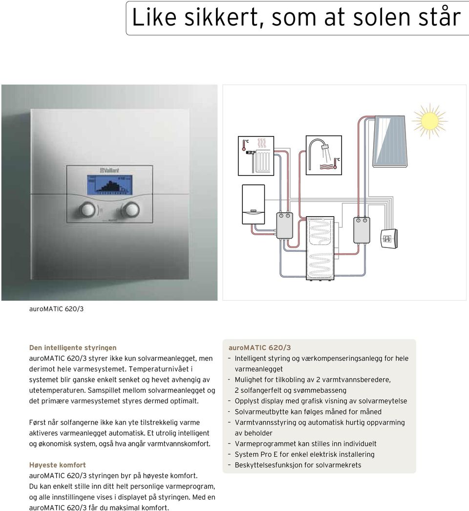 Først når solfangerne ikke kan yte tilstrekkelig varme aktiveres varmeanlegget automatisk. Et utrolig intelligent og økonomisk system, også hva angår varmtvannskomfort.