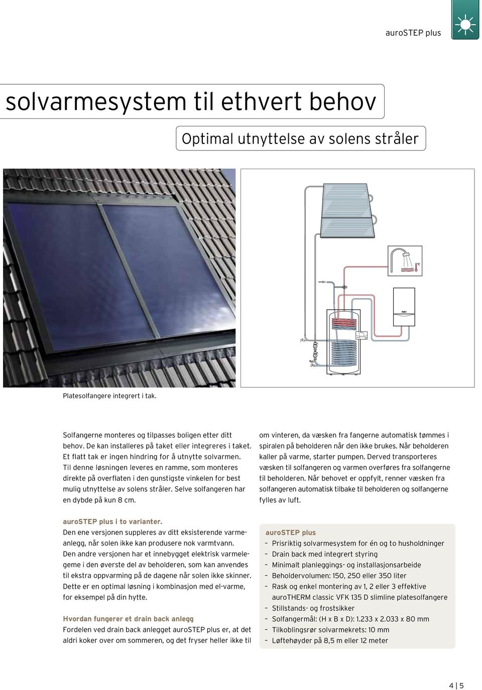 Til denne løsningen leveres en rae, som monteres direkte på overflaten i den gunstigste vinkelen for best mulig utnyttelse av solens stråler. Selve solfangeren har en dybde på kun 8 cm.