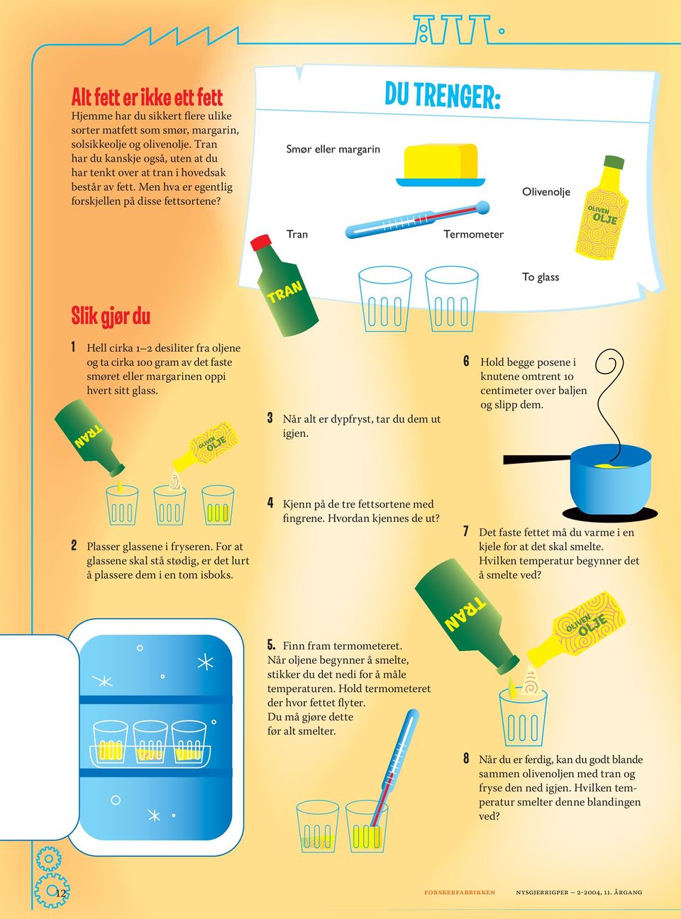 Smør eller margarin Olivenolje Tran Termometer To glass Slik gjør du 1 Hell cirka 1 2 desiliter fra oljene og ta cirka 100 gram av det faste smøret eller margarinen oppi hvert sitt glass.