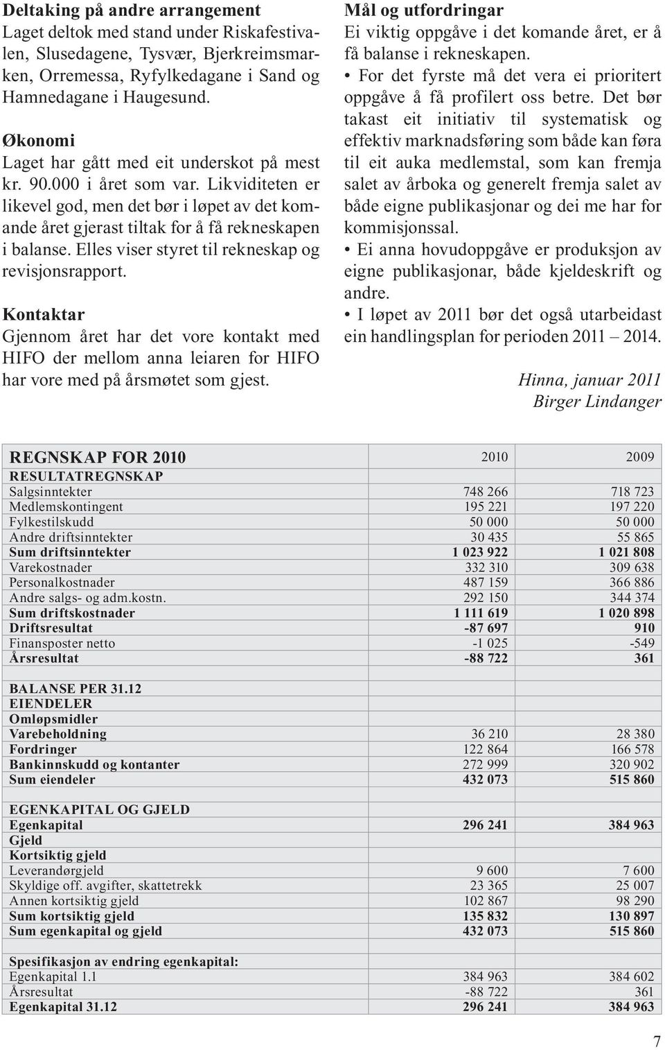 Elles viser styret til rekneskap og revisjonsrapport. Kontaktar Gjennom året har det vore kontakt med HIFO der mellom anna leiaren for HIFO har vore med på årsmøtet som gjest.