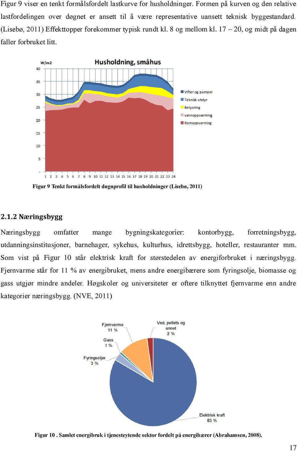 Som vist på Figur 10 står elektrisk kraft for størstedelen av energiforbruket i næringsbygg.