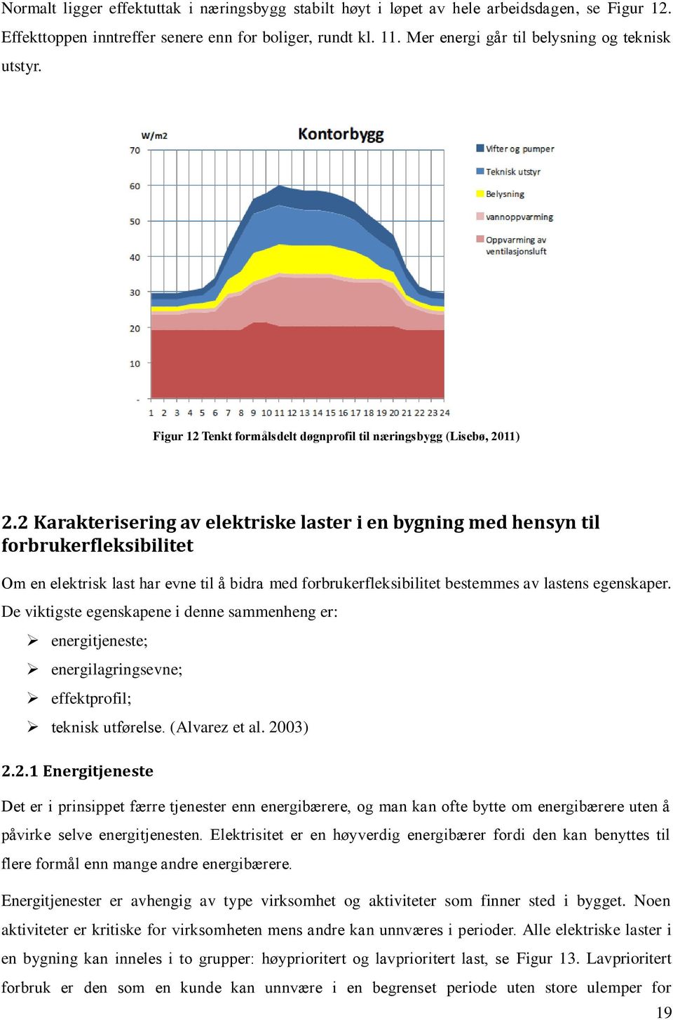 2 Karakterisering av elektriske laster i en bygning med hensyn til forbrukerfleksibilitet Om en elektrisk last har evne til å bidra med forbrukerfleksibilitet bestemmes av lastens egenskaper.