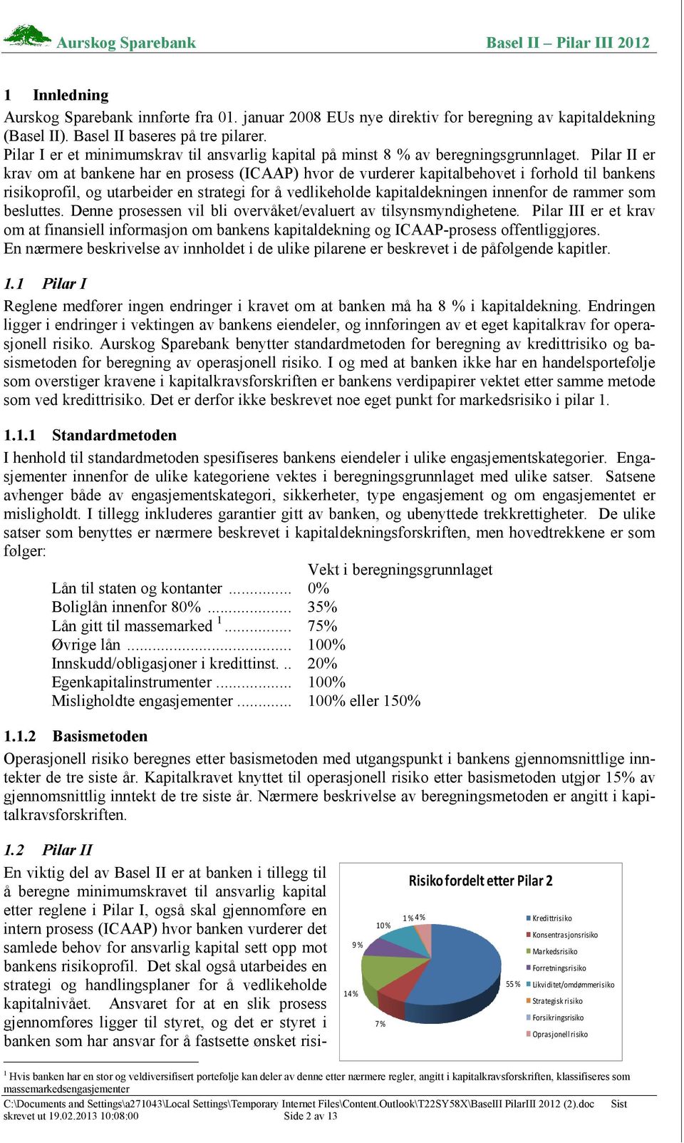 Pilar II er krav om at bankene har en prosess (ICAAP) hvor de vurderer kapitalbehovet i forhold til bankens risikoprofil, og utarbeider en strategi for å vedlikeholde kapitaldekningen innenfor de