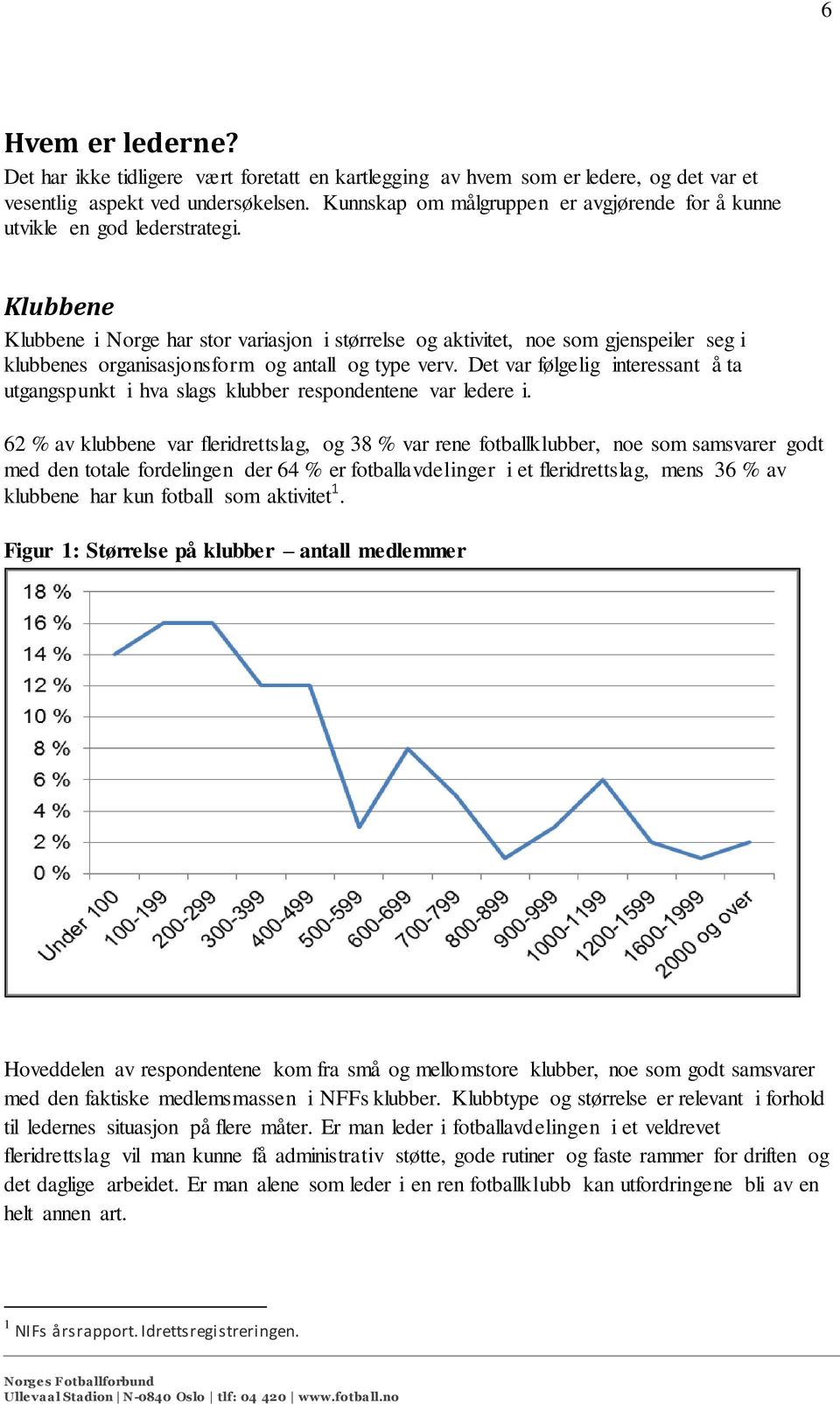 Klubbene Klubbene i Norge har stor variasjon i størrelse og aktivitet, noe som gjenspeiler seg i klubbenes organisasjonsform og antall og type verv.