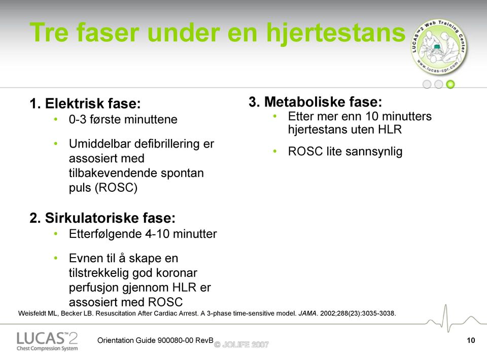 Metaboliske fase: Etter mer enn 10 minutters hjertestans uten HLR ROSC lite sannsynlig 2.