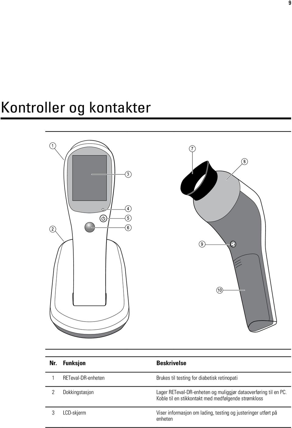 retinopati 2 Dokkingstasjon Lager RETeval-DR-enheten og muliggjør dataoverføring