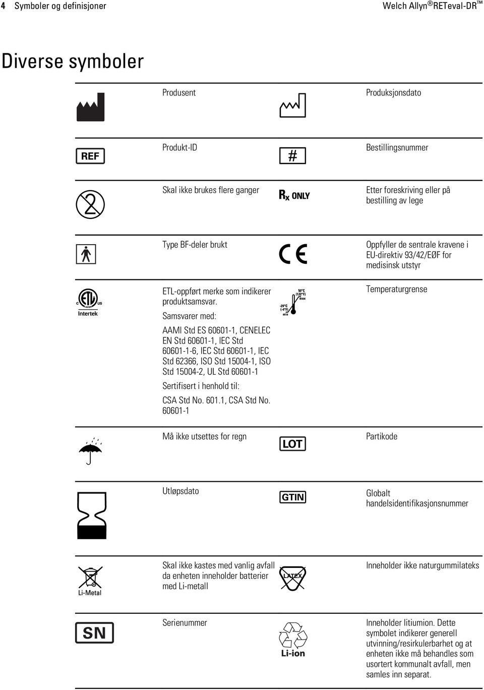 Samsvarer med: AAMI Std ES 60601-1, CENELEC EN Std 60601-1, IEC Std 60601-1-6, IEC Std 60601-1, IEC Std 62366, ISO Std 15004-1, ISO Std 15004-2, UL Std 60601-1 Sertifisert i henhold til: CSA Std No.