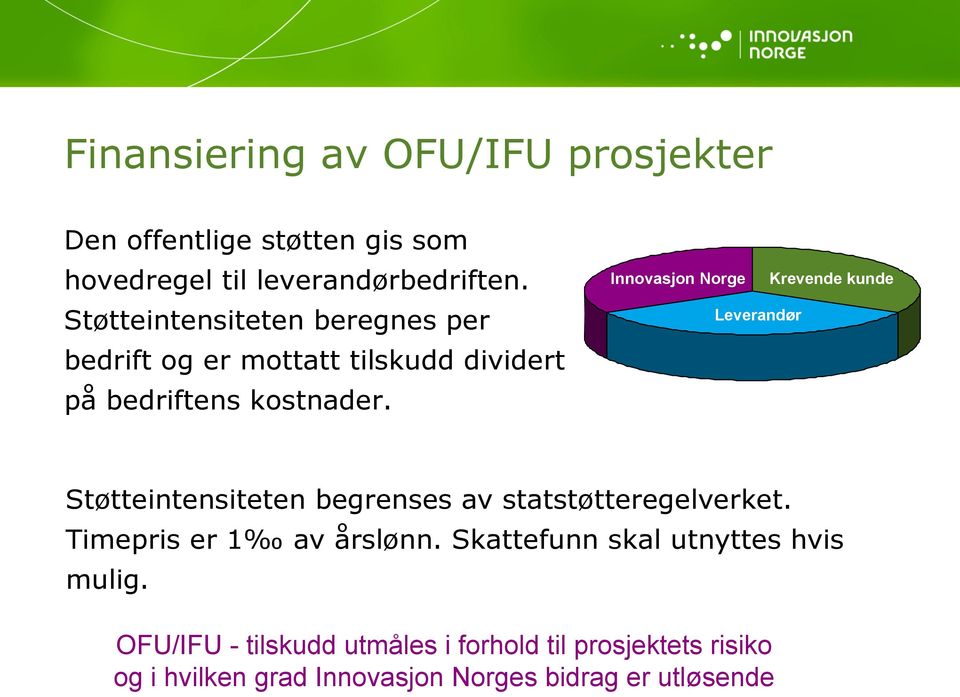 Innovasjon Norge Leverandør Krevende kunde Støtteintensiteten begrenses av statstøtteregelverket.