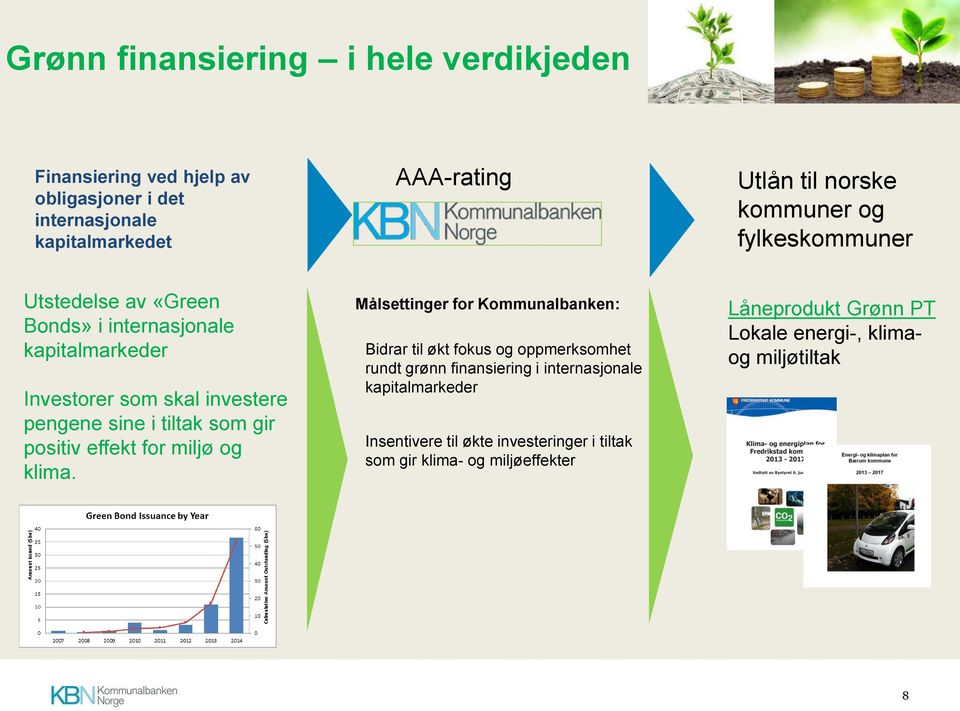 gir positiv effekt for miljø og klima.