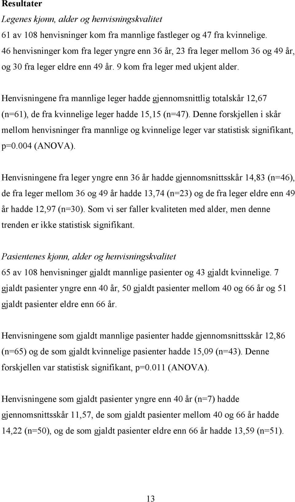 Henvisningene fra mannlige leger hadde gjennomsnittlig totalskår 12,67 (n=61), de fra kvinnelige leger hadde 15,15 (n=47).