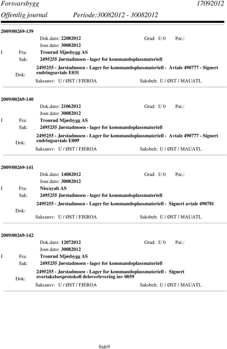 Saksansv: U / ØST / FJEROA Saksbeh: U / ØST / MAUATL 2009/00269-140 Dok.dato: 21062012 Grad: U 0 Par.