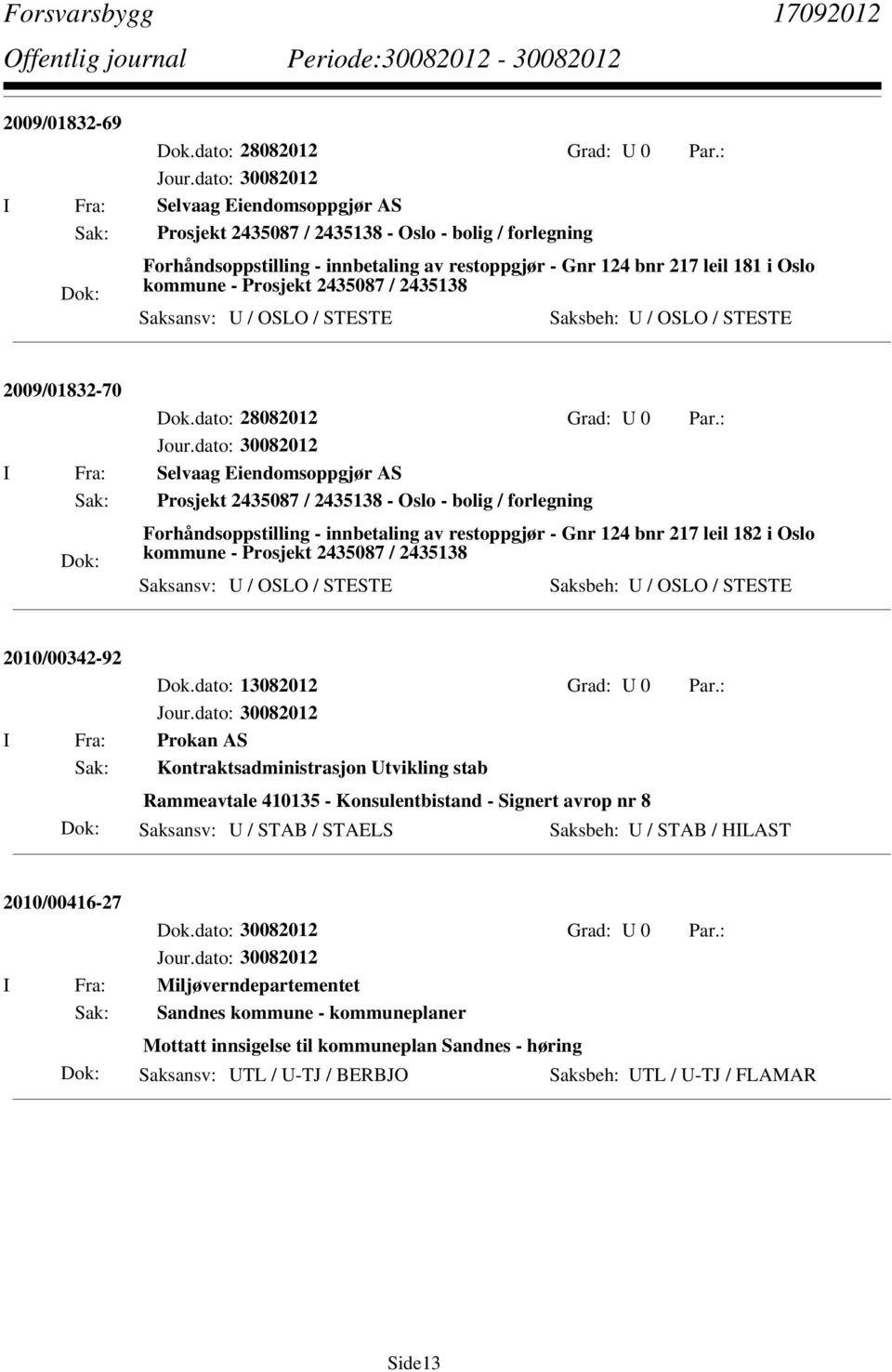 2435087 / 2435138 Saksansv: U / OSLO / STESTE Saksbeh: U / OSLO / STESTE 2009/01832-70 Dok.dato: 28082012 Grad: U 0 Par.