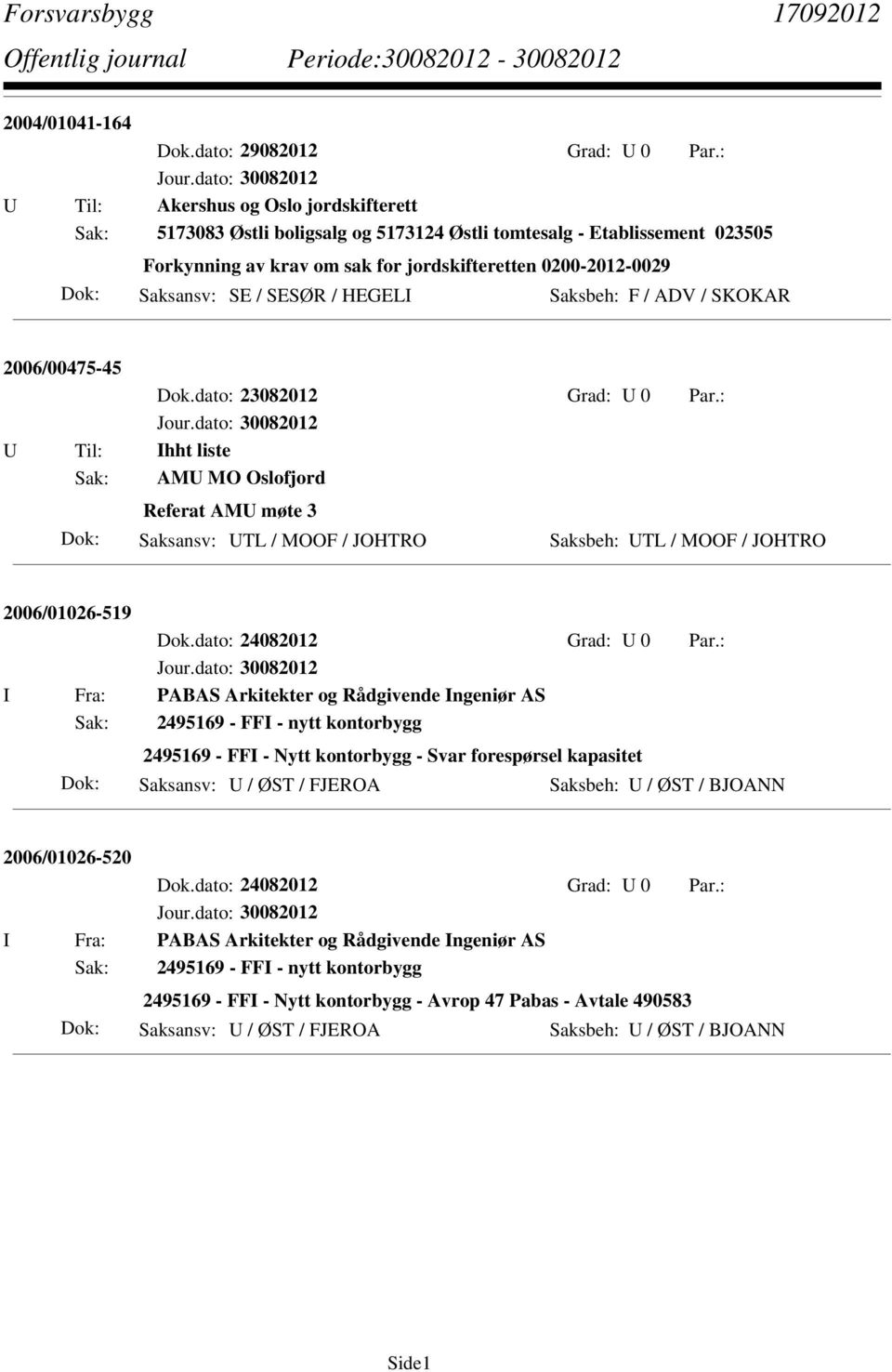 SESØR / HEGELI Saksbeh: F / ADV / SKOKAR 2006/00475-45 Dok.dato: 23082012 Grad: U 0 Par.