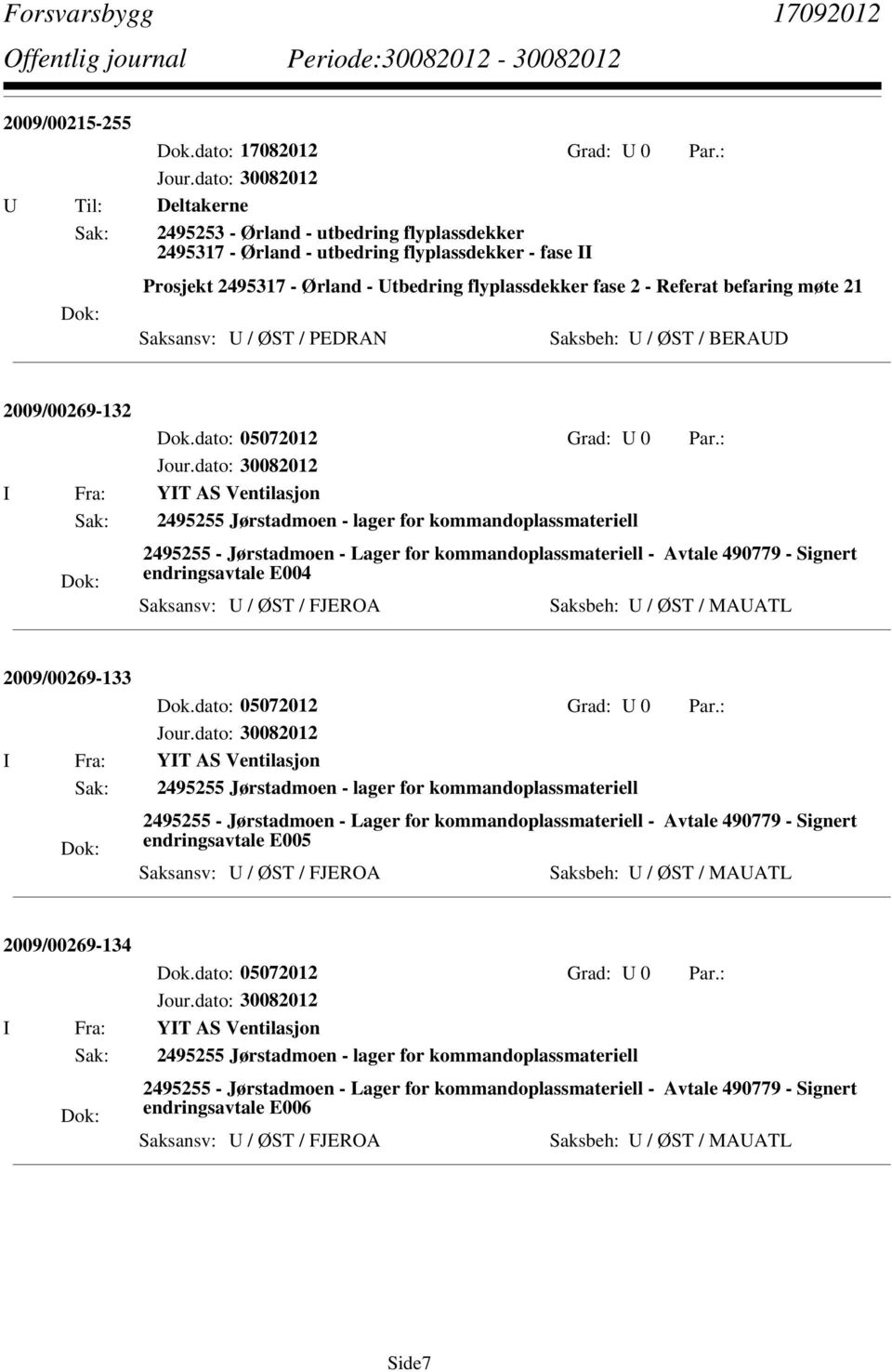 befaring møte 21 Saksansv: U / ØST / PEDRAN Saksbeh: U / ØST / BERAUD 2009/00269-132 Dok.dato: 05072012 Grad: U 0 Par.