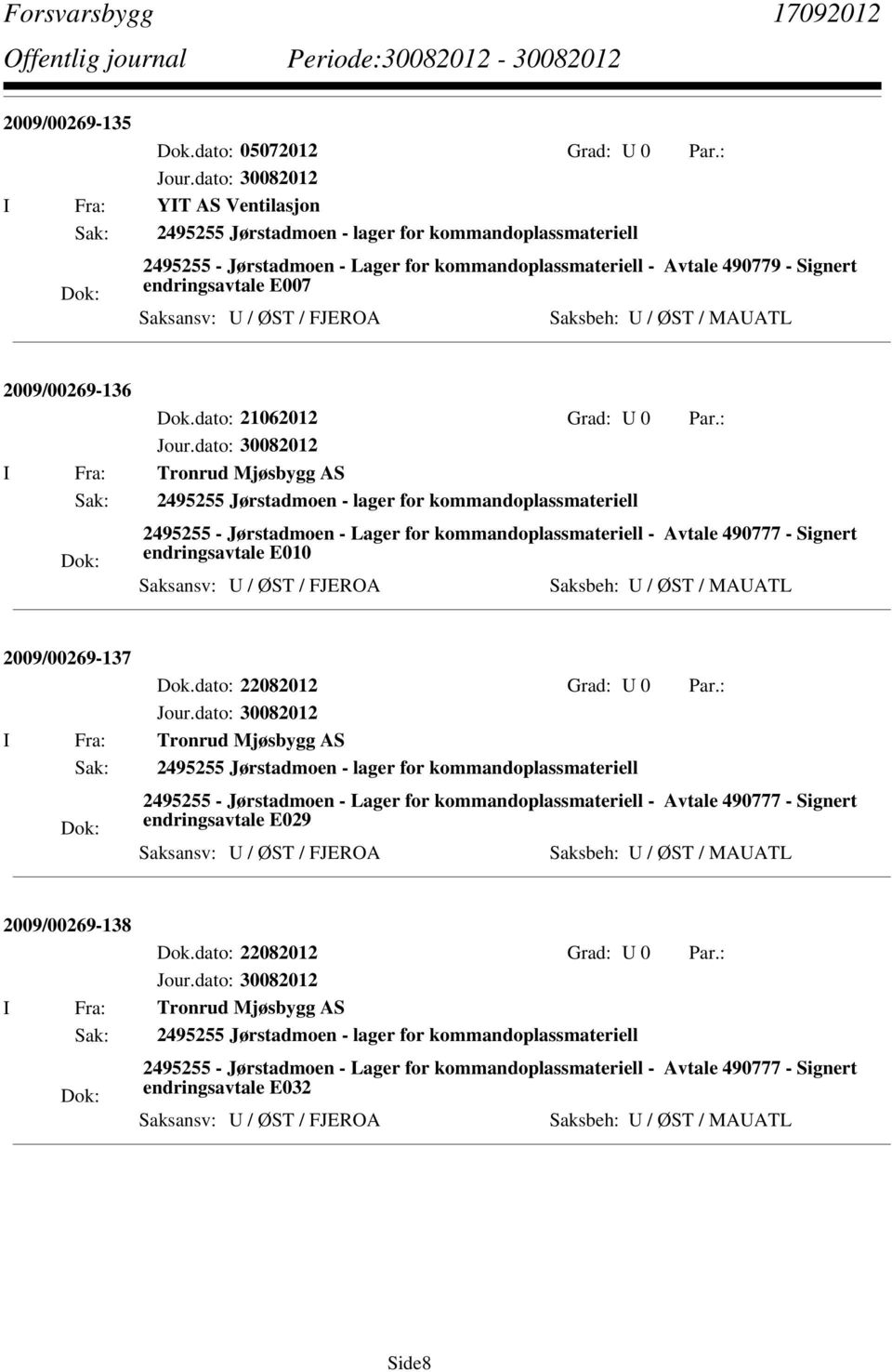 Saksansv: U / ØST / FJEROA Saksbeh: U / ØST / MAUATL 2009/00269-136 Dok.dato: 21062012 Grad: U 0 Par.