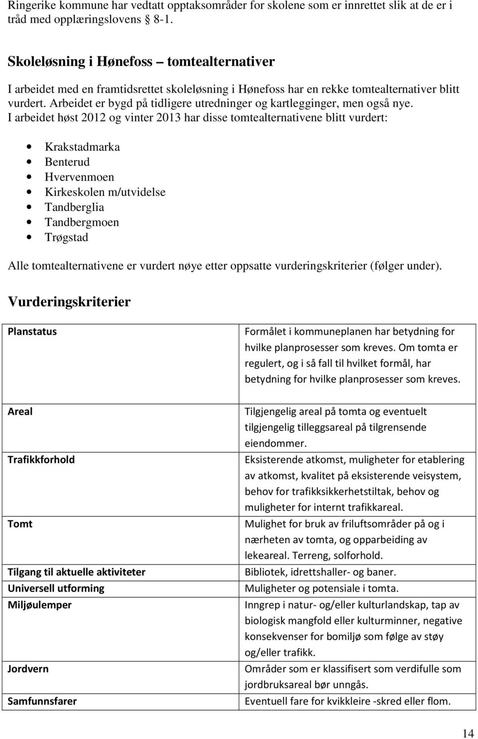 Arbeidet er bygd på tidligere utredninger og kartlegginger, men også nye.