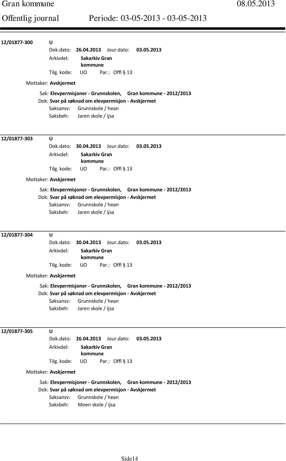 2013 Mottaker: Avskjermet Sak: Elevpermisjoner - Grunnskolen, Gran - 2012/2013 Dok: Svar på søknad om elevpermisjon - Avskjermet Saksbeh: Jaren skole / ijsa 12/01877-304 U Dok.