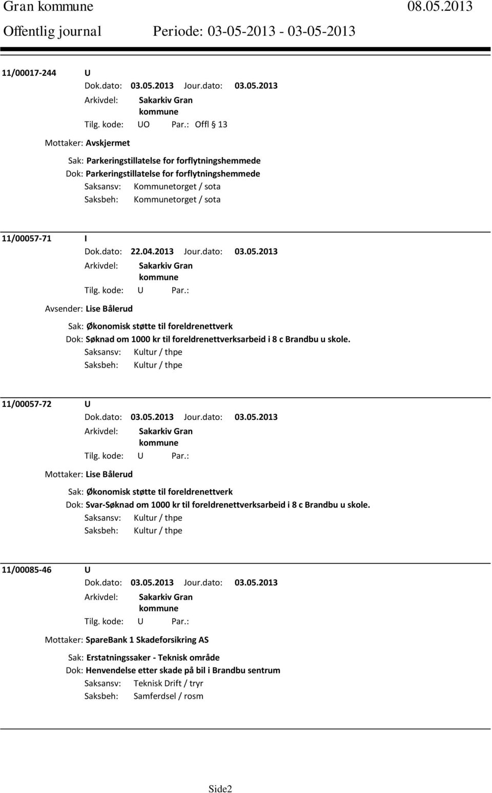 sota 11/00057-71 I Dok.dato: 22.04.2013 Jour.dato: 03.05.2013 Avsender: Lise Bålerud Sak: Økonomisk støtte til foreldrenettverk Dok: Søknad om 1000 kr til foreldrenettverksarbeid i 8 c Brandbu u skole.