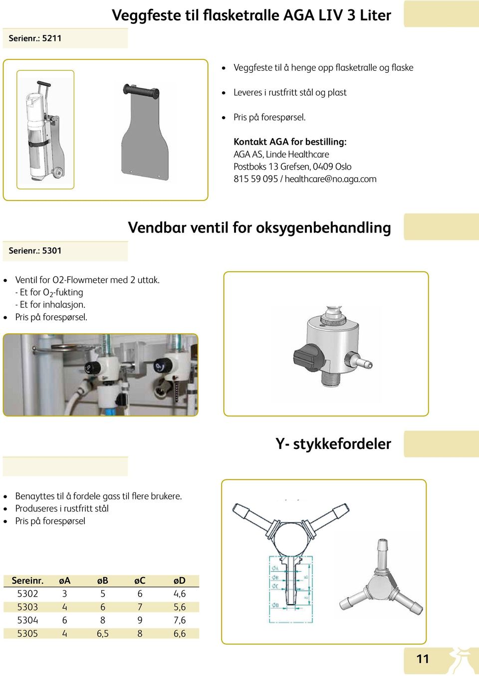 Postboks 13 Grefsen, 0409 Oslo 815 59 095 / healthcare@no.aga.com Vendbar ventil for oksygenbehandling Serienr.