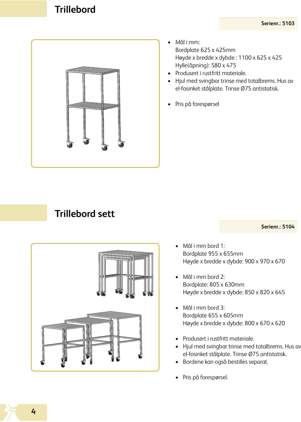 : 5104 Mål i mm bord 1: Bordplate 955 x 655mm Høyde x bredde x dybde: 900 x 970 x 670 Mål i mm bord 2: Bordplate: 805 x 630mm Høyde x bredde x dybde: 850 x 820 x 645 Mål i