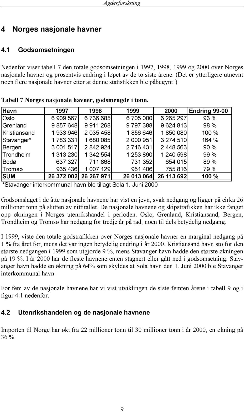 (Det er ytterligere utnevnt noen flere nasjonale havner etter at denne statistikken ble påbegynt!) Tabell 7 Norges nasjonale havner, godsmengde i tonn.