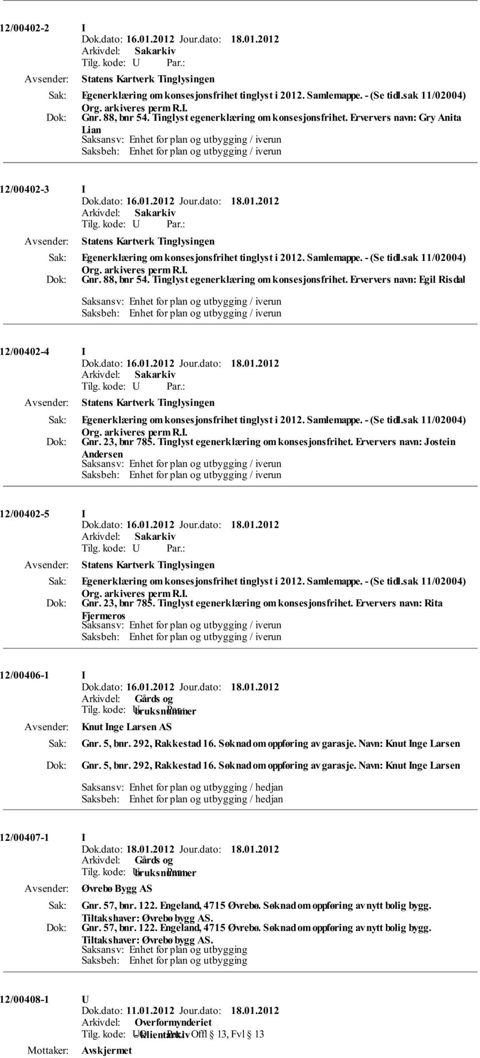 sak 11/02004) Org. arkiveres perm R.I. Gnr. 88, bnr 54. Tinglyst egenerklæring om konsesjonsfrihet.