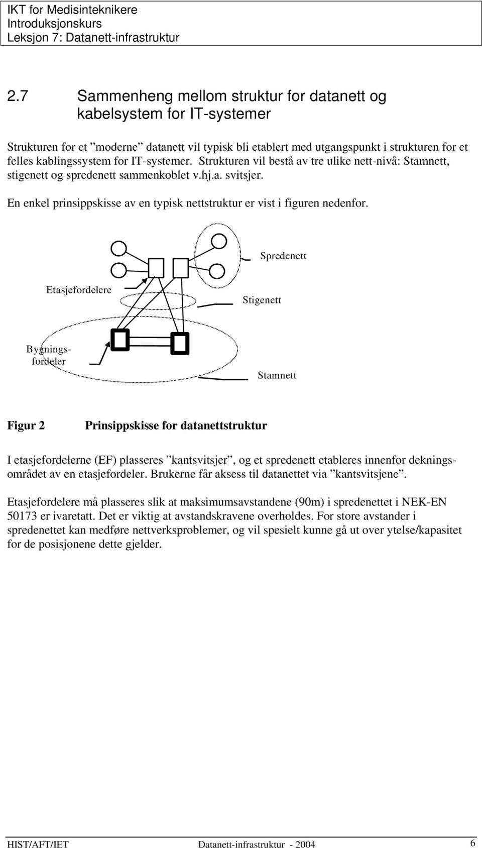 Spredenett Etasjefordelere Stigenett Bygningsfordeler Stamnett Figur 2 Prinsippskisse for datanettstruktur I etasjefordelerne (EF) plasseres kantsvitsjer, og et spredenett etableres innenfor