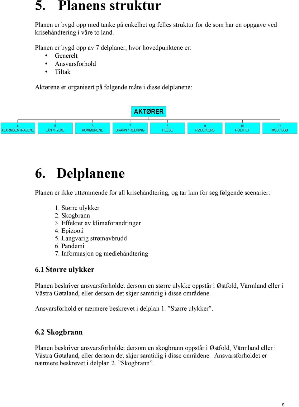 KOMMUNENE 7 BRANN / REDNING 8 HELSE 9 RØDE KORS 10 POLITIET 11 MSB / DSB 6. Delplanene Planen er ikke uttømmende for all krisehåndtering, og tar kun for seg følgende scenarier: 1. Større ulykker 2.