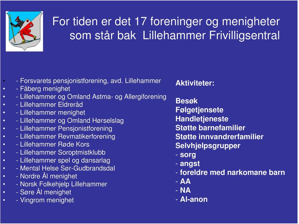 Pensjonistforening - Lillehammer Revmatikerforening - Lillehammer Røde Kors - Lillehammer Soroptmistklubb - Lillehammer spel og dansarlag - Mental Helse Sør-Gudbrandsdal - Nordre Ål