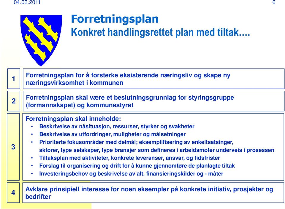 kommunestyret Forretningsplan skal inneholde: Beskrivelse av nåsituasjon, ressurser, styrker og svakheter Beskrivelse av utfordringer, muligheter og målsetninger Prioriterte fokusområder med delmål;