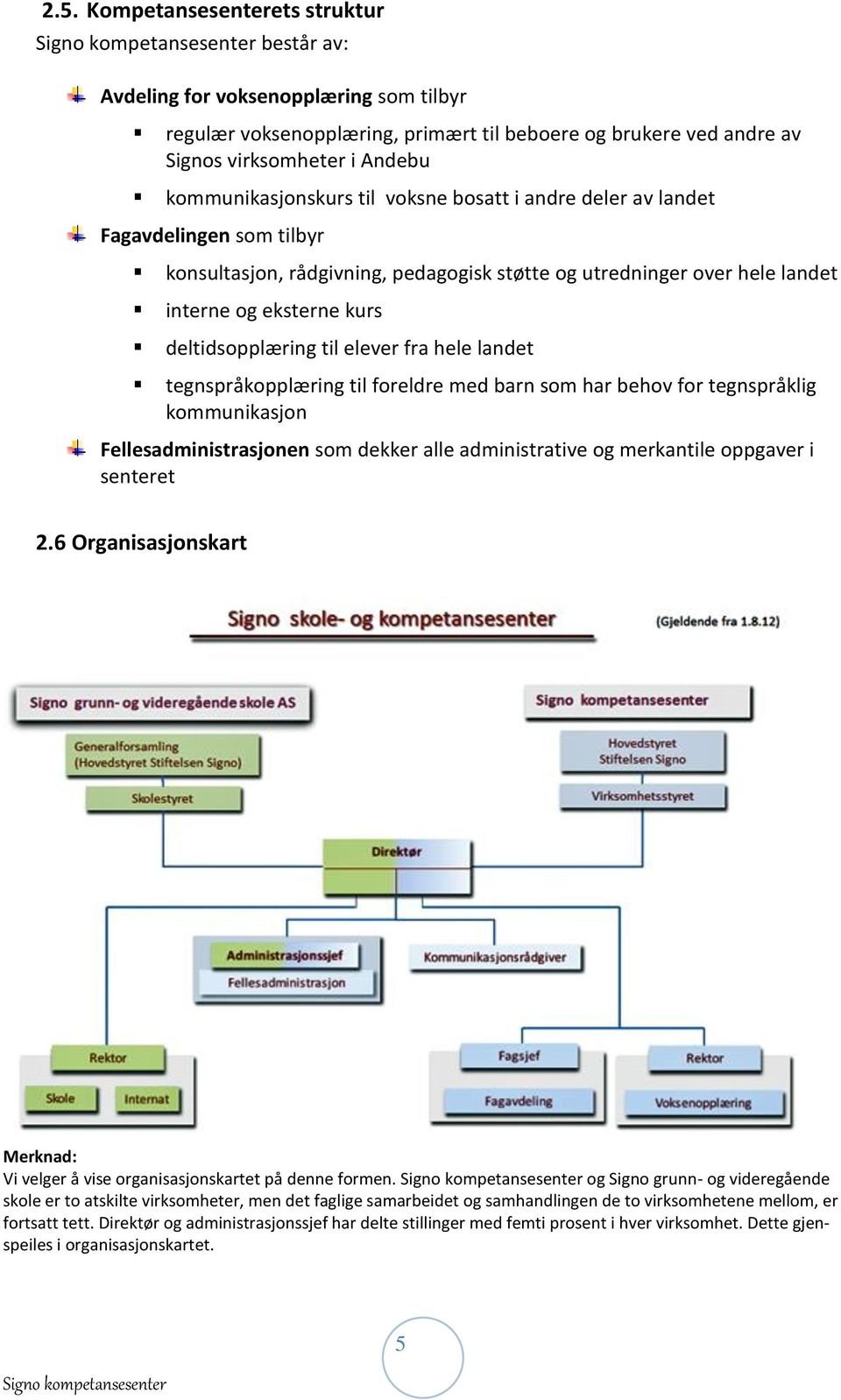 deltidsopplæring til elever fra hele landet tegnspråkopplæring til foreldre med barn som har behov for tegnspråklig kommunikasjon Fellesadministrasjonen som dekker alle administrative og merkantile