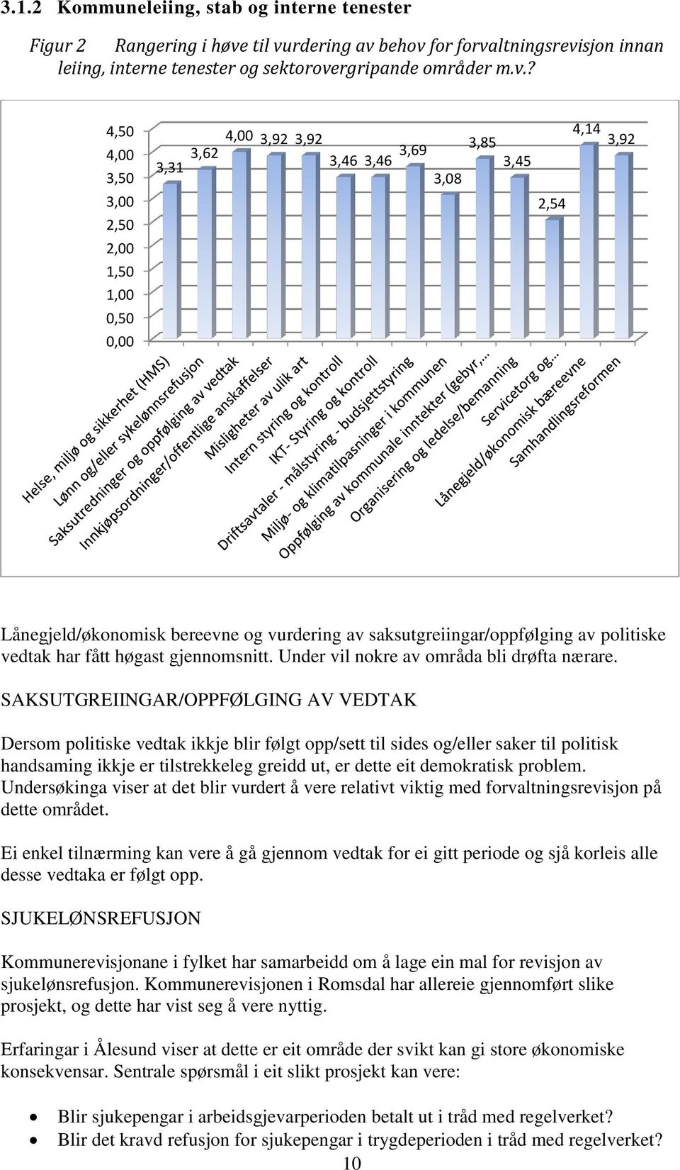 rdering av 