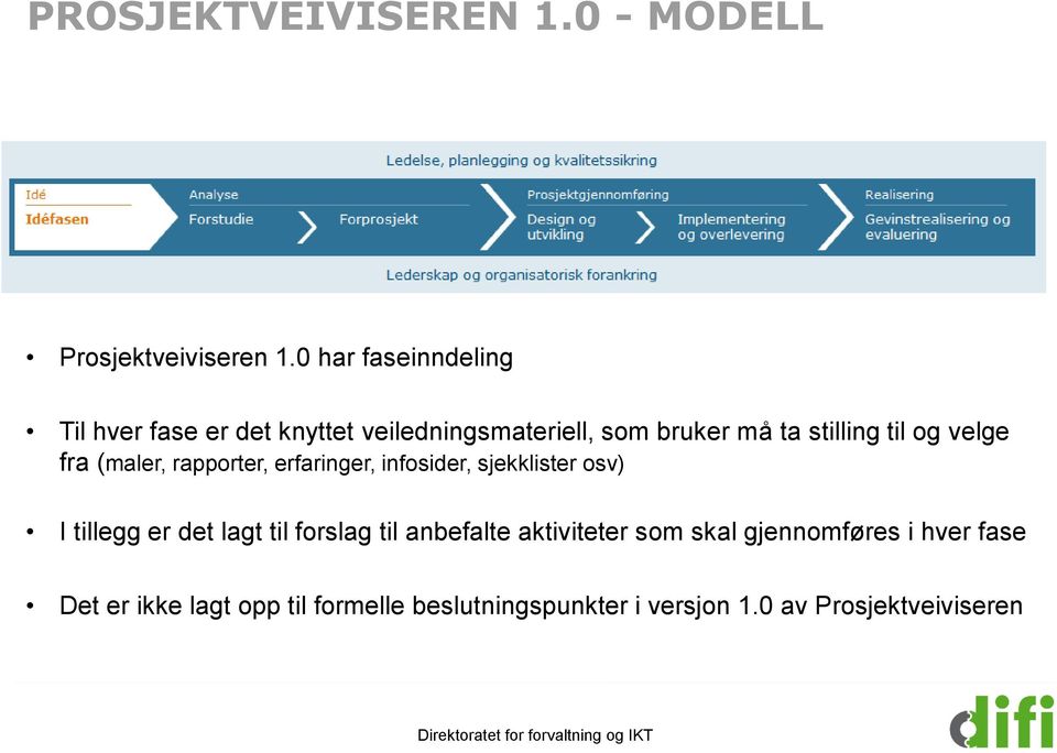 og velge fra (maler, rapporter, erfaringer, infosider, sjekklister osv) I tillegg er det lagt til