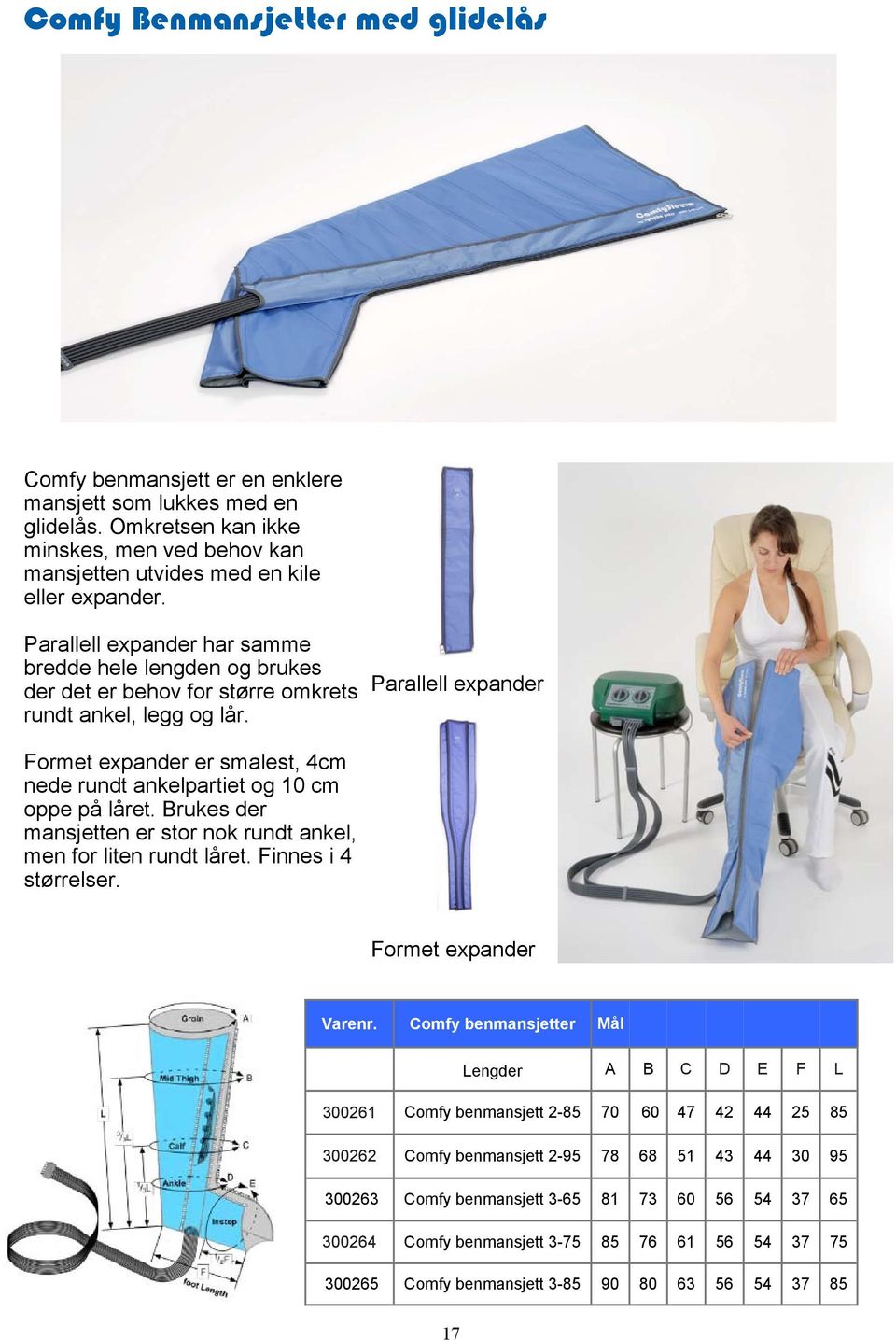 Parallell expander Formet expander er smalest, 4cm nede rundt ankelpartiet og cm oppe på låret. Brukes der mansjetten er stor nok rundt ankel, men for liten rundt låret. Finnes i 4 størrelser.