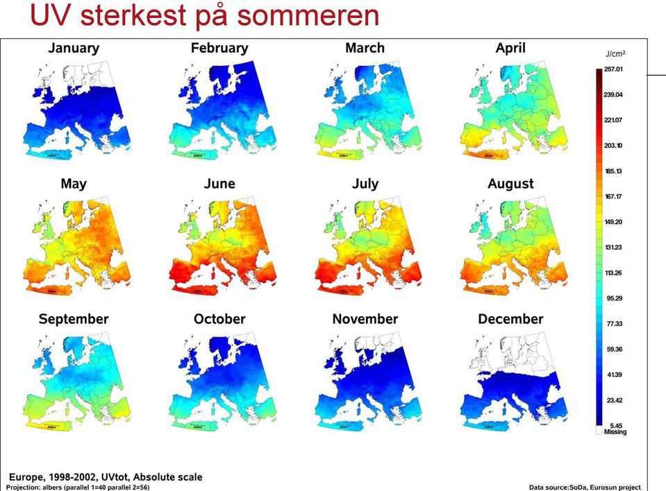 på