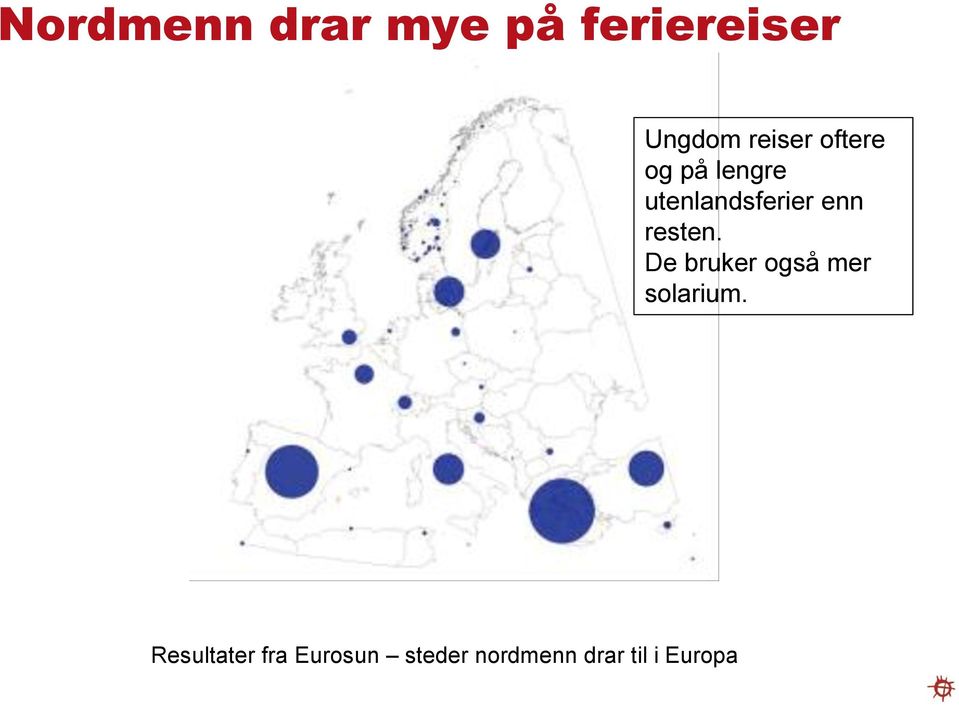 enn resten. De bruker også mer solarium.