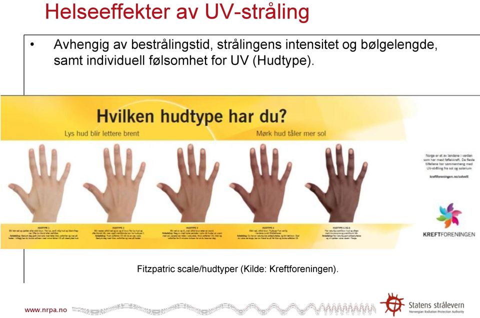 bølgelengde, samt individuell følsomhet for UV