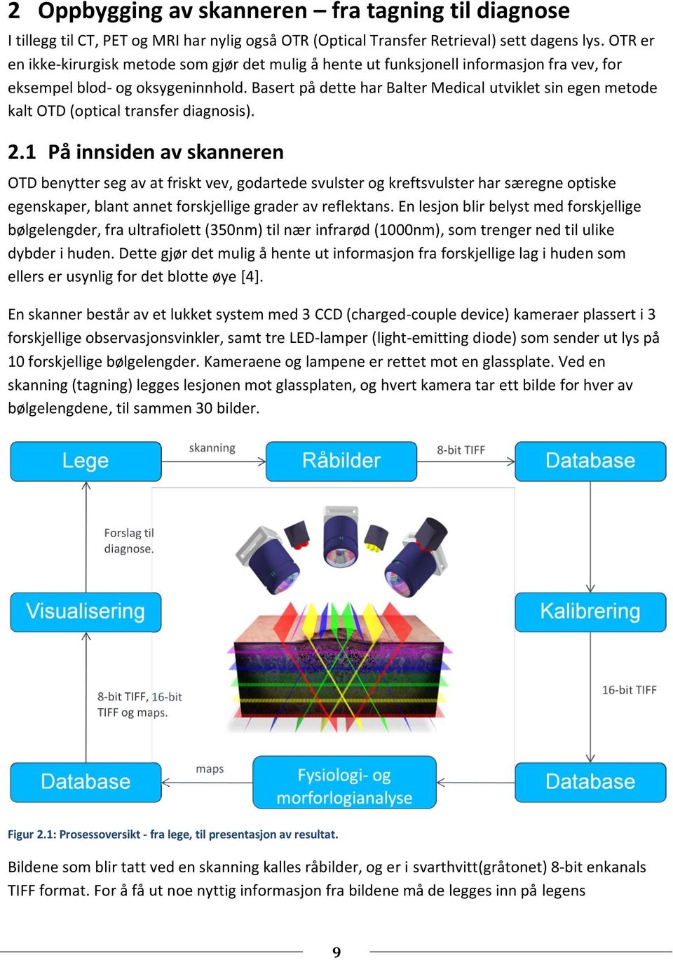 Basert på dette har Balter Medical utviklet sin egen metode kalt OTD (optical transfer diagnosis). 2.