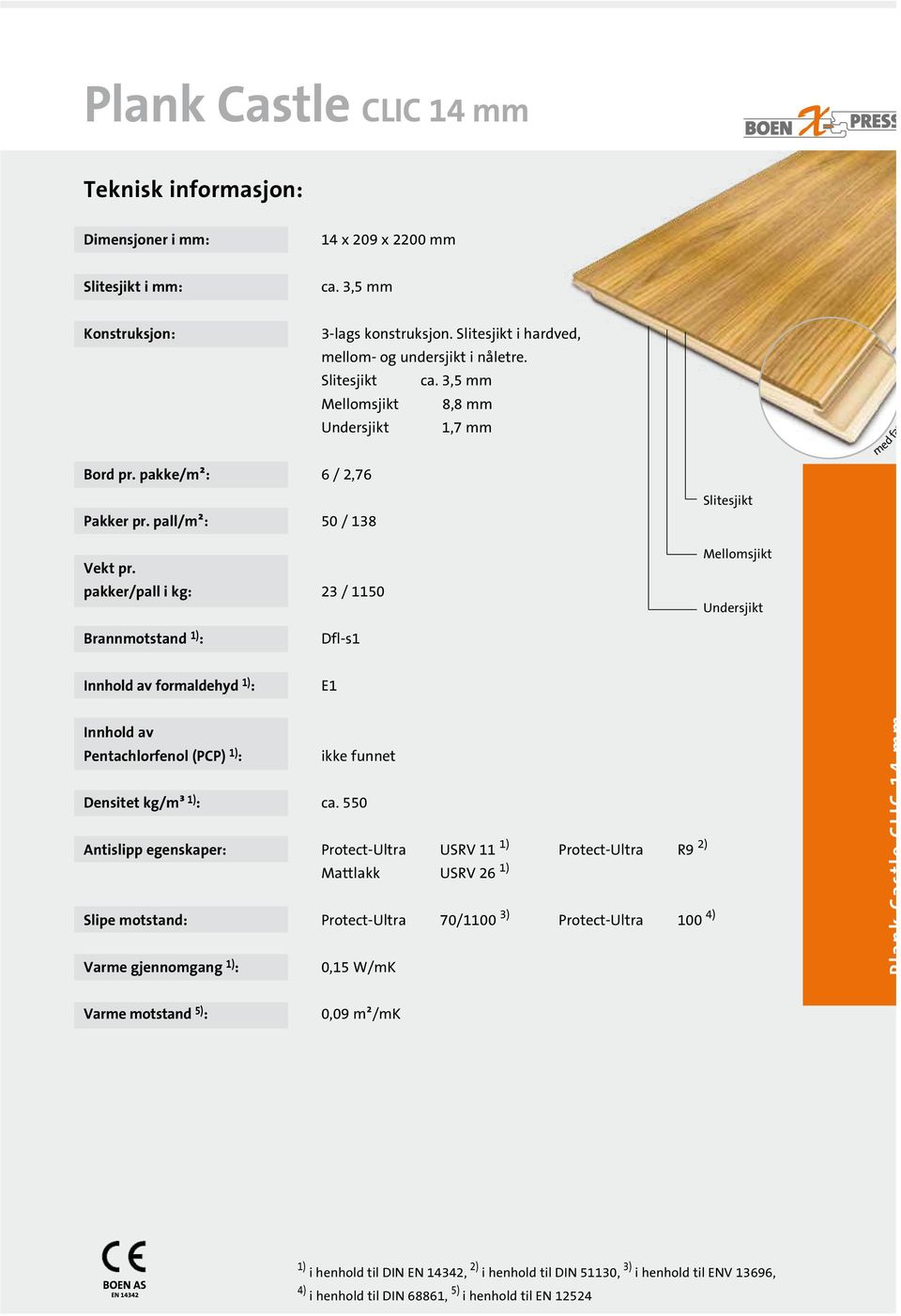 pall/m²: 50 / 138 Vekt pr.