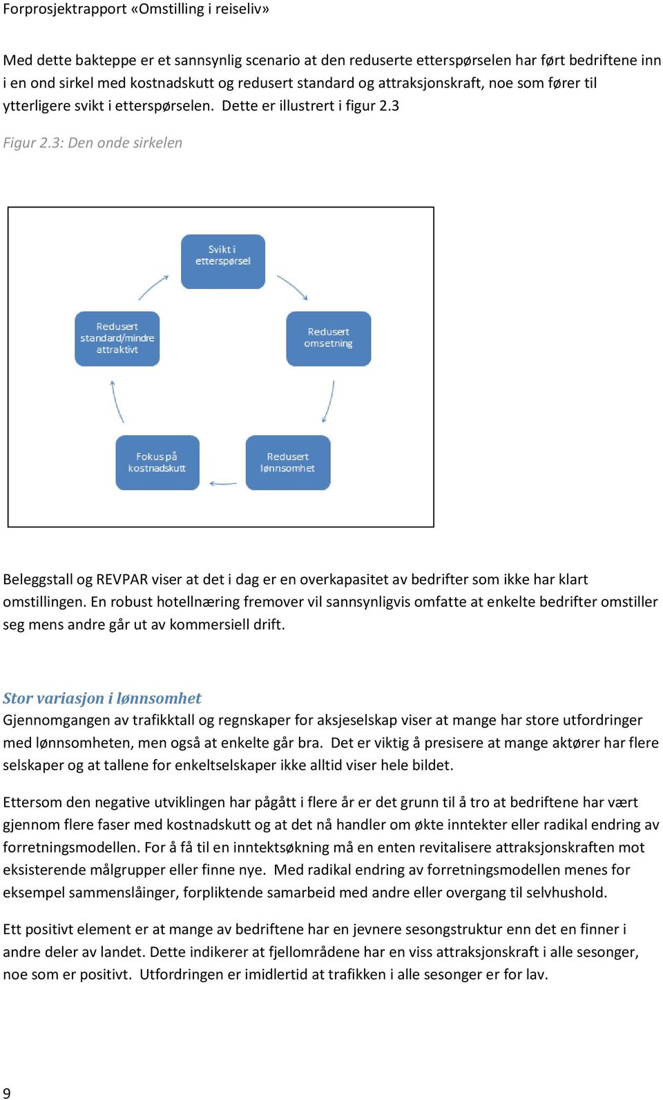 3: Den onde sirkelen Beleggstall og REVPAR viser at det i dag er en overkapasitet av bedrifter som ikke har klart omstillingen.