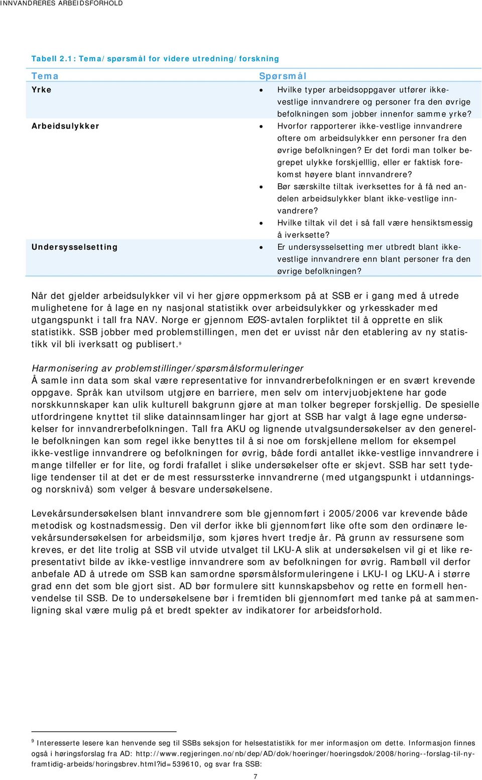 Arbeidsulykker Hvorfor rapporterer ikke-vestlige innvandrere oftere om arbeidsulykker enn personer fra den øvrige befolkningen?