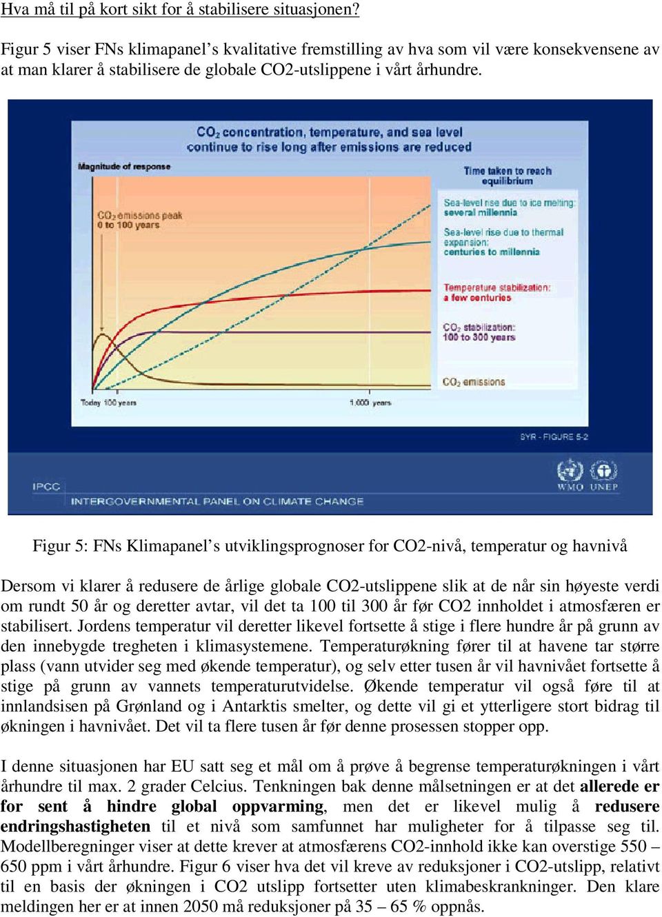 Figur 5: FNs Klimapanel s utviklingsprognoser for CO2-nivå, temperatur og havnivå Dersom vi klarer å redusere de årlige globale CO2-utslippene slik at de når sin høyeste verdi om rundt 50 år og