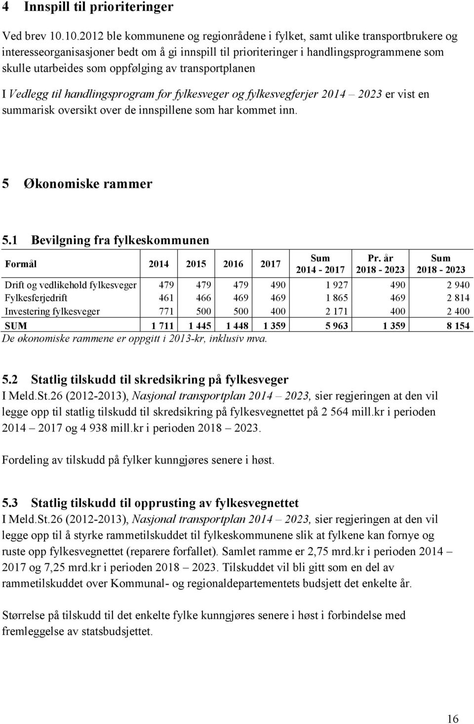 oppfølging av transportplanen I Vedlegg til handlingsprogram for fylkesveger og fylkesvegferjer 2014 2023 er vist en summarisk oversikt over de innspillene som har kommet inn. 5 Økonomiske rammer 5.