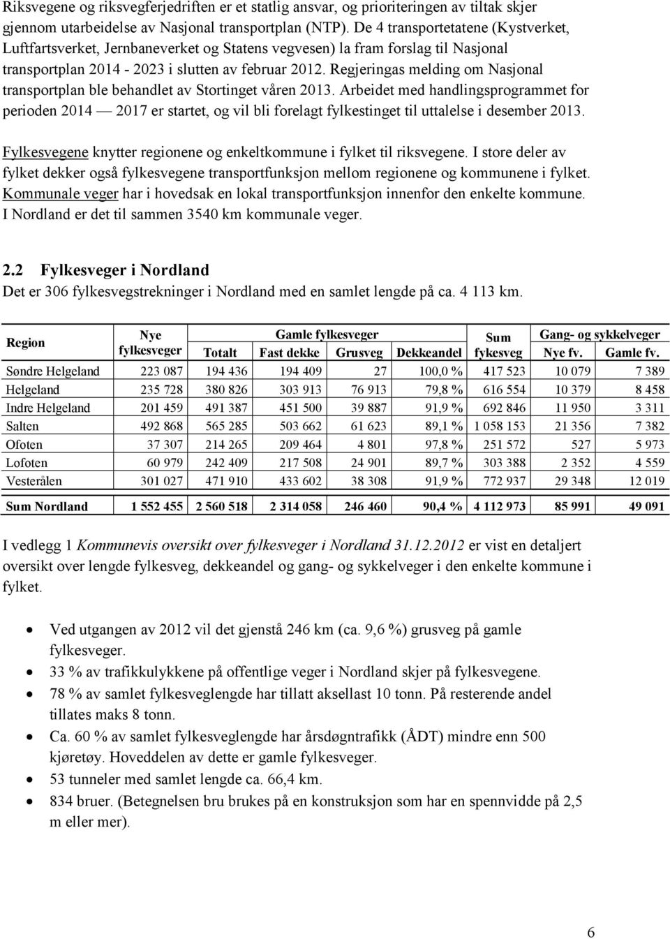 Regjeringas melding om Nasjonal transportplan ble behandlet av Stortinget våren 2013.