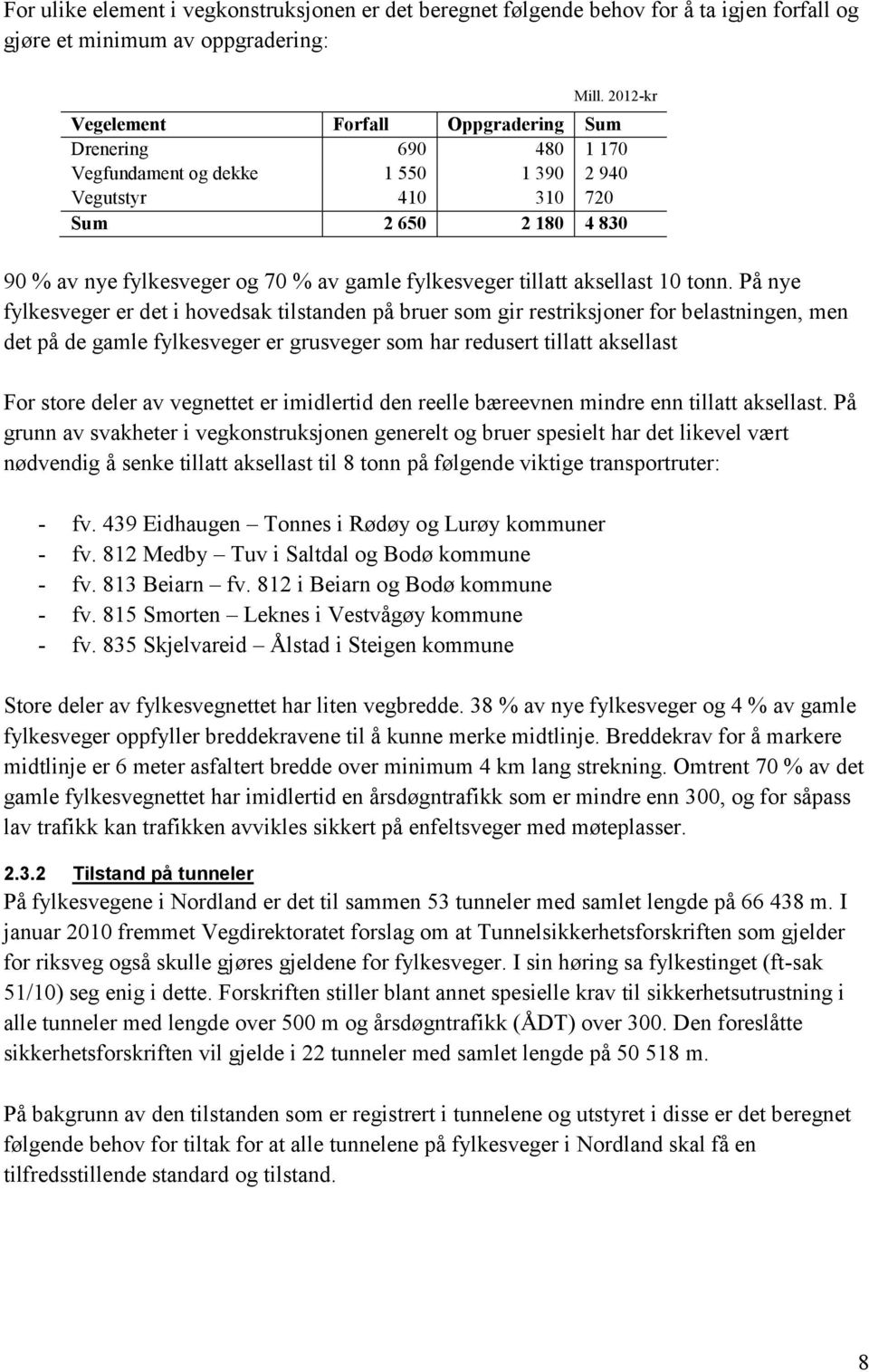 fylkesveger tillatt aksellast 10 tonn.